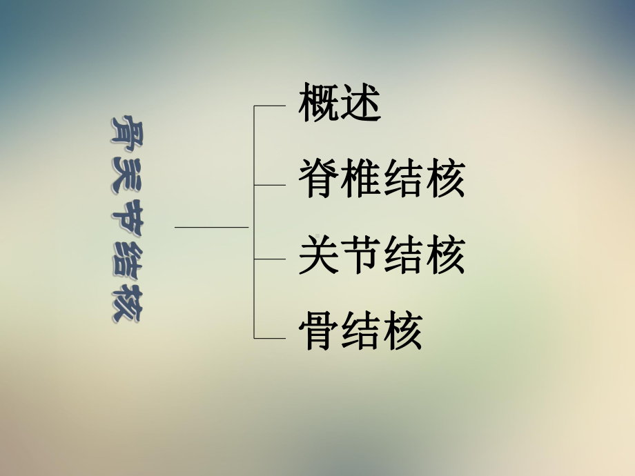 脊柱结核影像学表现课件.ppt_第2页