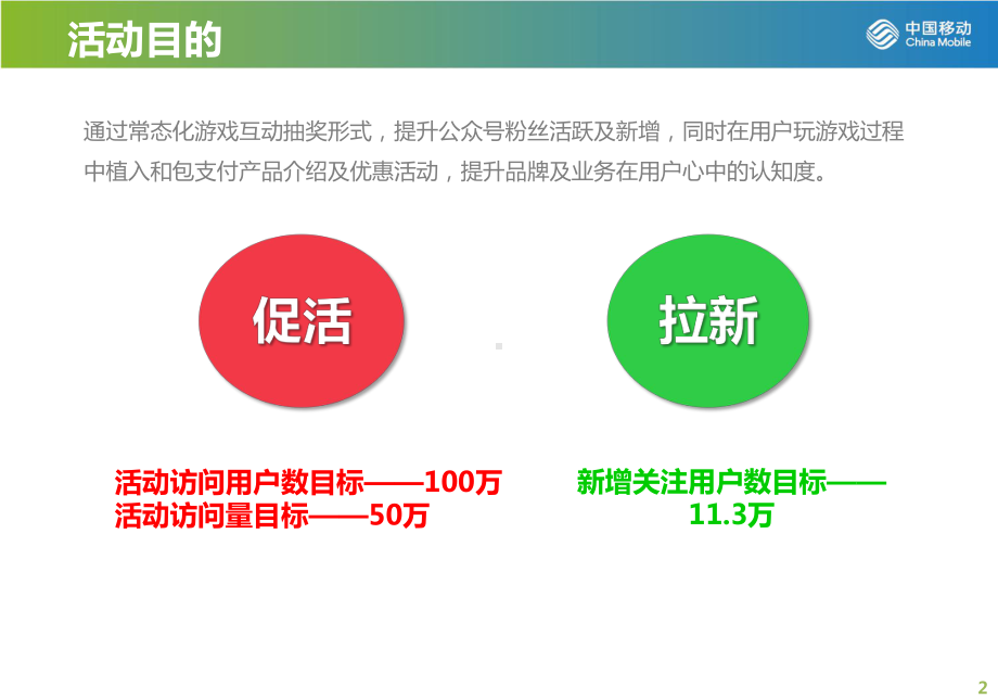 微信常规游戏完整策划实施计划方案.ppt_第2页