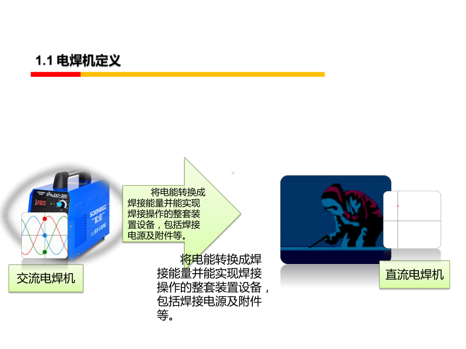 施工现场电焊机的管理和使用课件.ppt_第3页