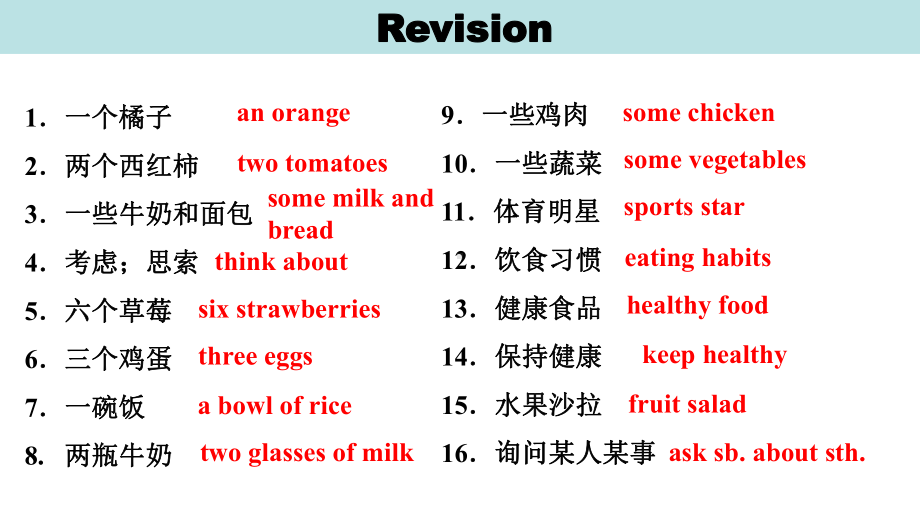 Unit 6 Writing （ppt课件） -2022秋人教新目标版七年级上册《英语》.pptx_第2页