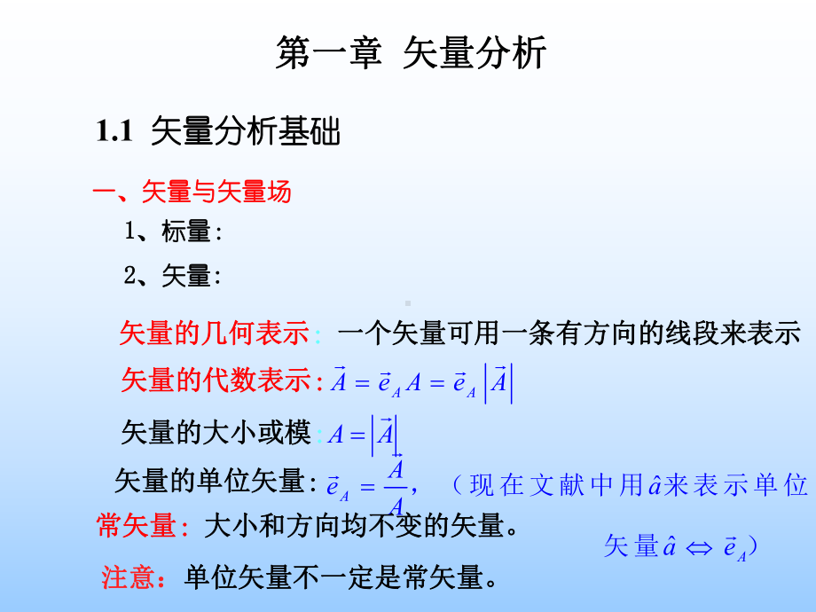 电磁场与电磁波经典课件解读.ppt_第2页