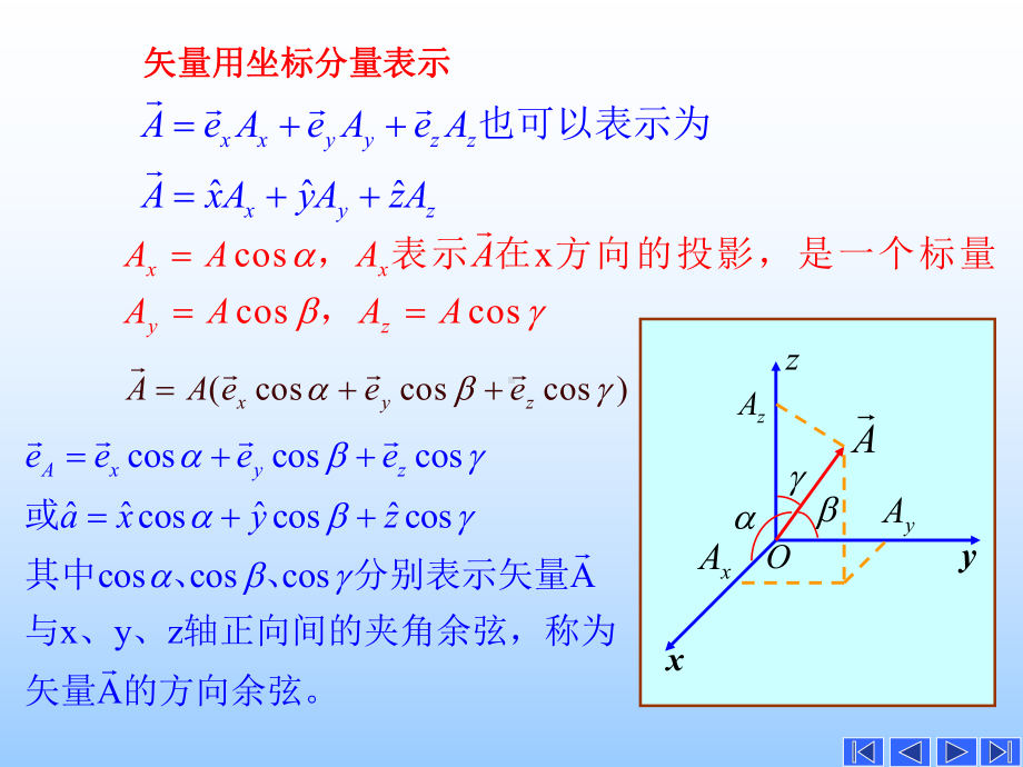 电磁场与电磁波经典课件解读.ppt_第3页