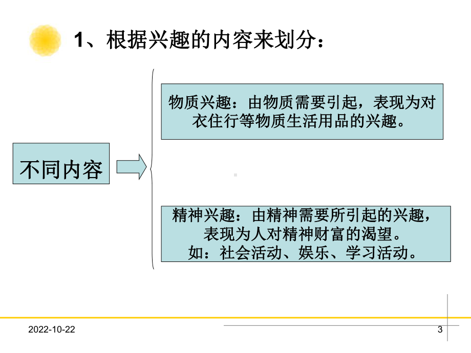 幼儿心理学(兴趣的发展的特点及培养)课件.ppt_第3页