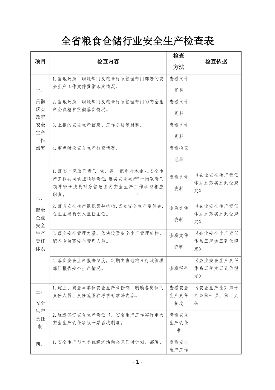 全省粮食仓储行业安全生产检查表参考模板范本.docx_第1页