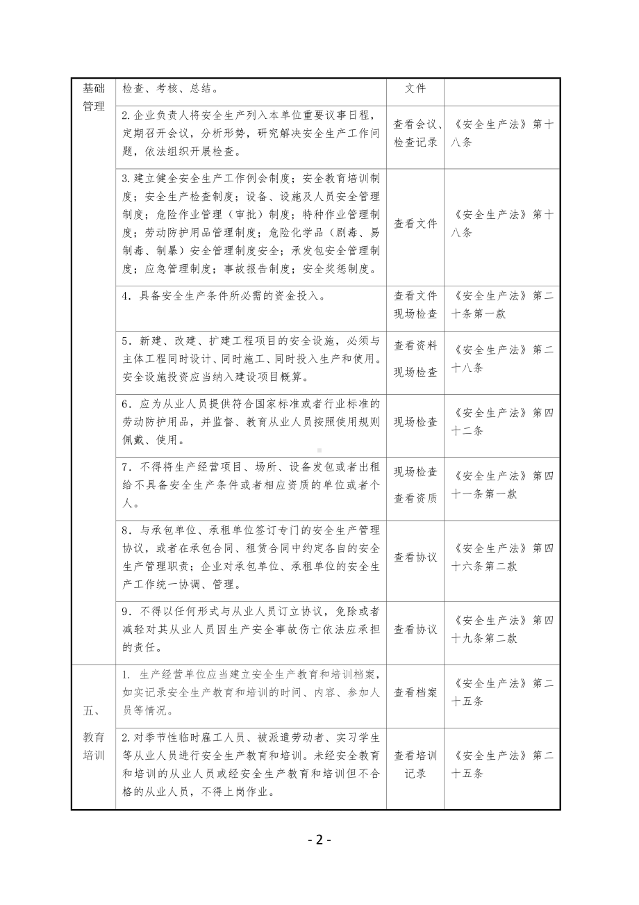 全省粮食仓储行业安全生产检查表参考模板范本.docx_第2页