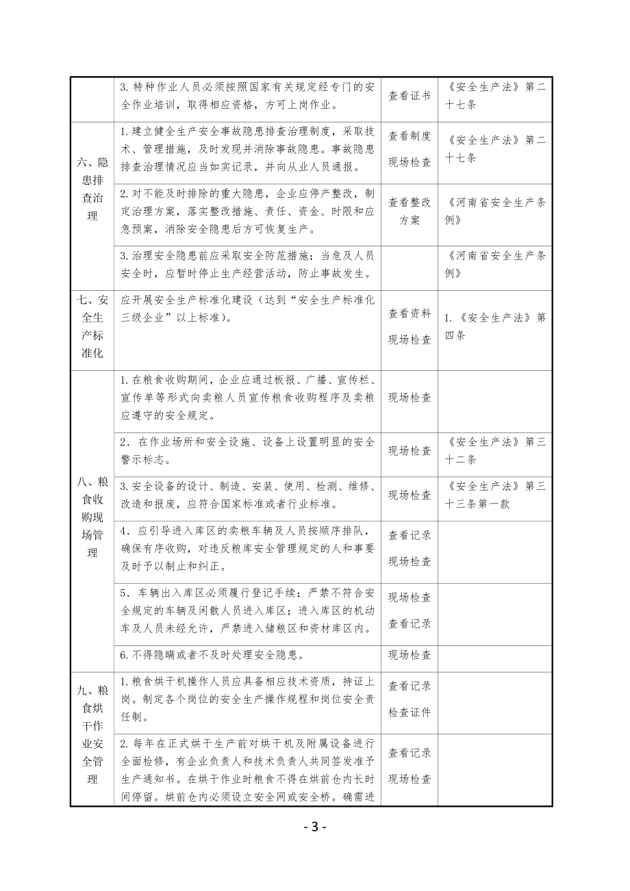 全省粮食仓储行业安全生产检查表参考模板范本.docx_第3页