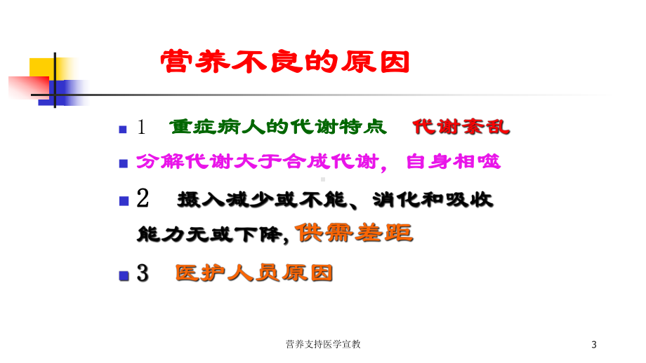 营养支持医学宣教培训课件.ppt_第3页