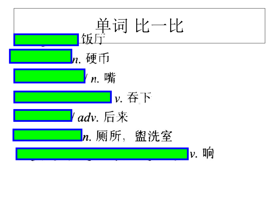 新概念英语第一册-117-118课-课件-(共31张).ppt_第3页