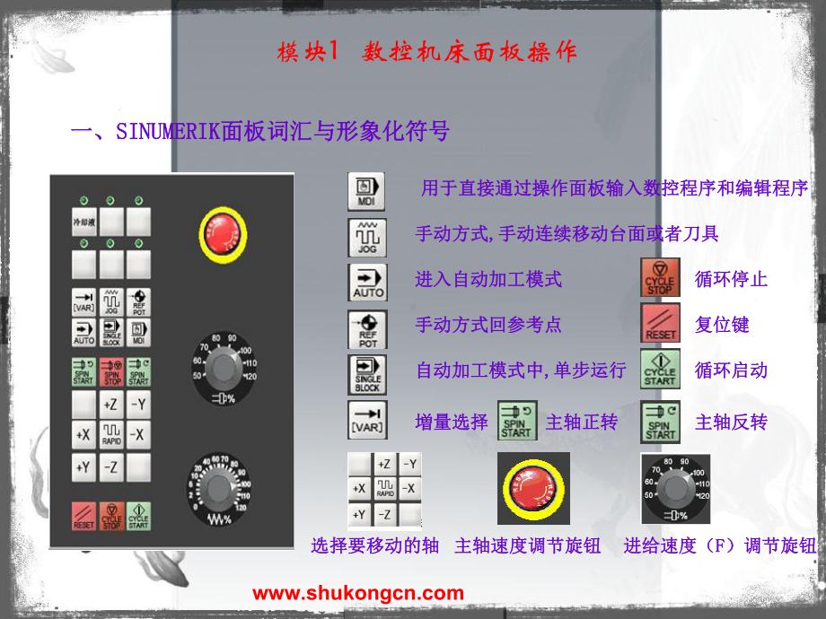 数控机床故障诊断及维修项目课件.ppt_第1页