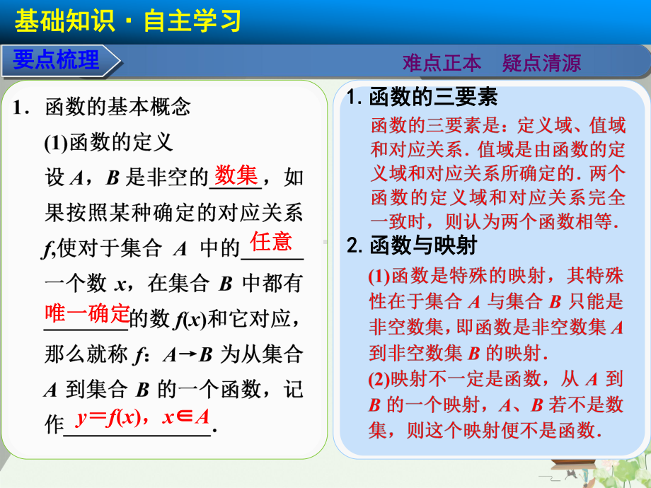 人教版-函数及其表示完美版1课件.ppt_第2页