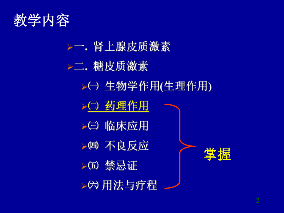 肾上腺皮质激素类药物教学课件.ppt_第2页