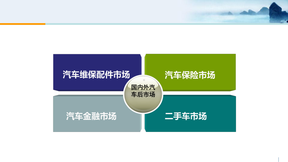 汽车金融公司课件.ppt_第1页