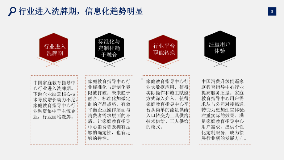 家庭教育指导中心行业发展研究报告课件.pptx_第3页