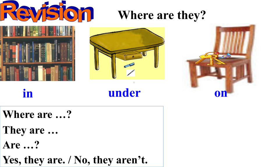 Unit 4 Section B（1a-1e）（ppt课件）-2022秋人教新目标版七年级上册《英语》.ppt_第2页