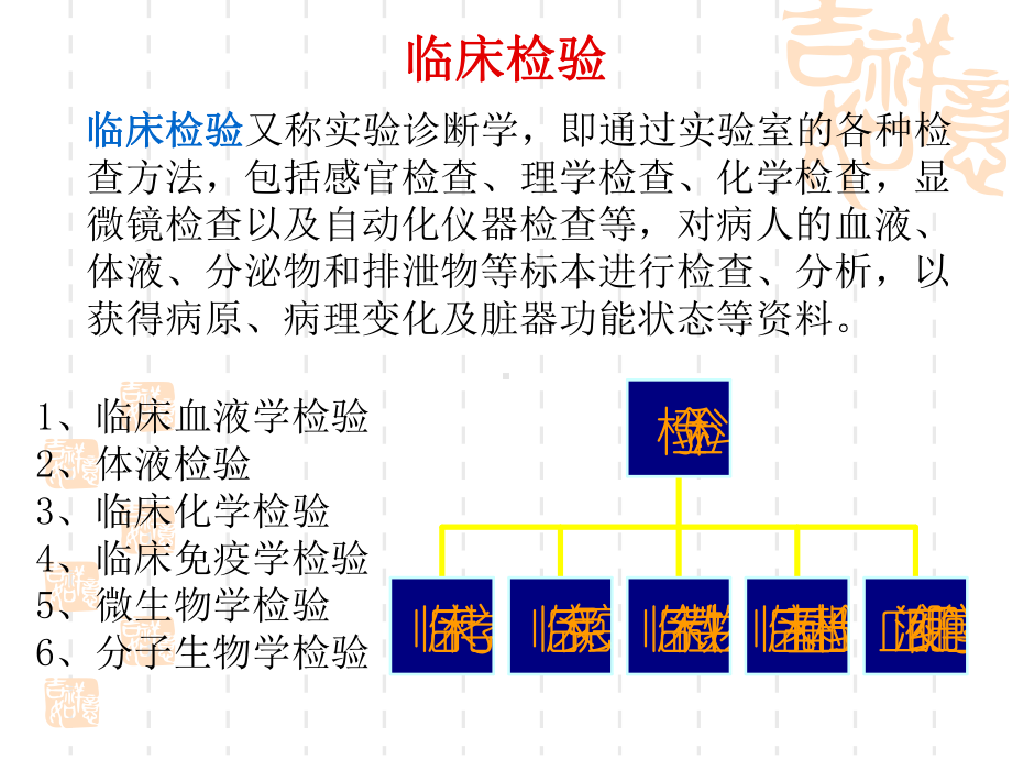 临床生化检验与生化试剂概要课件.ppt_第2页