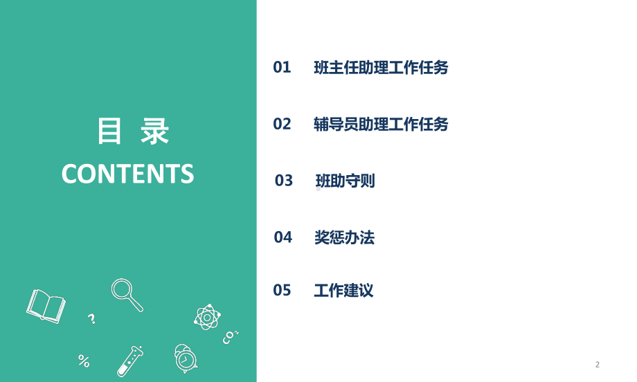 班主任助理培训课件.ppt_第2页