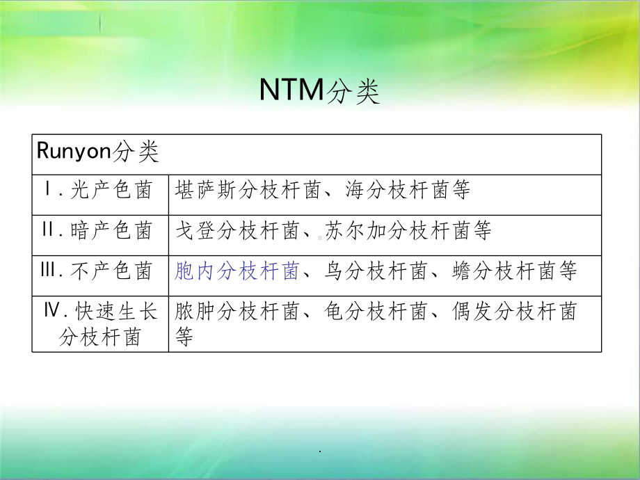 胞内分枝杆菌肺病的临床与CT表现(标准屏)课件.ppt_第3页