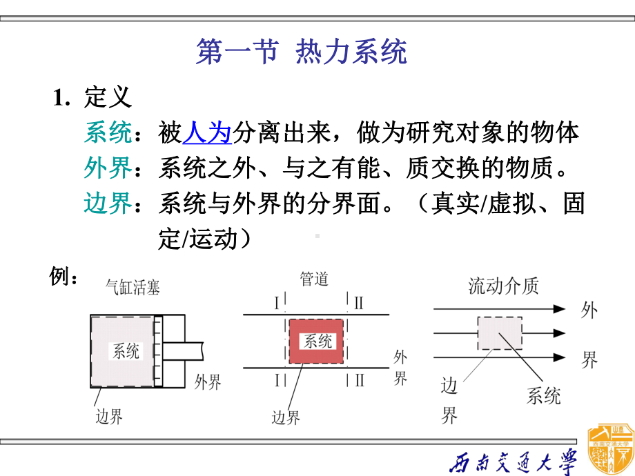 热工基础A第一章(基本概念和定义)课件.ppt_第3页