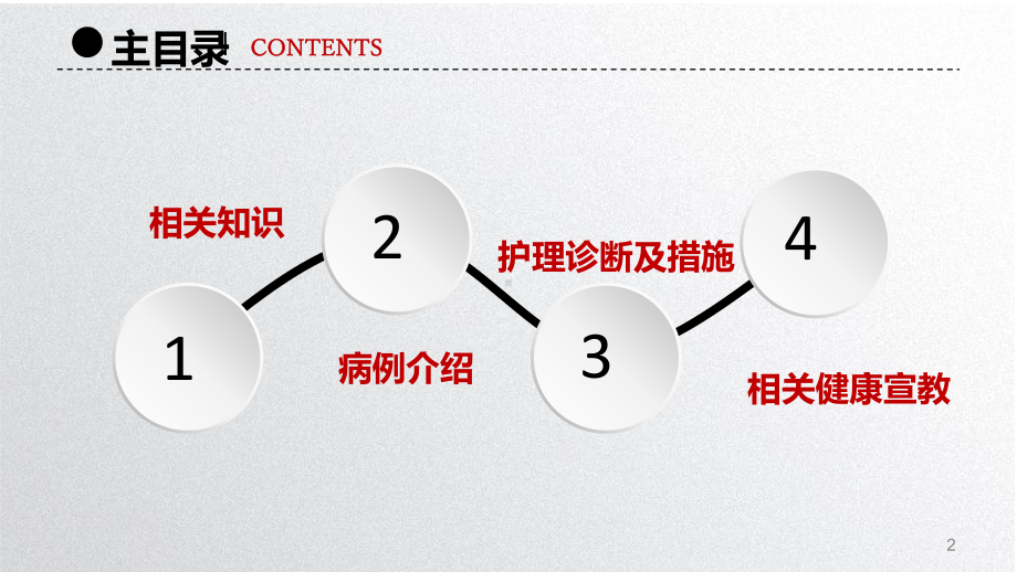 胰腺癌医疗护理查房讲义课件.ppt_第2页