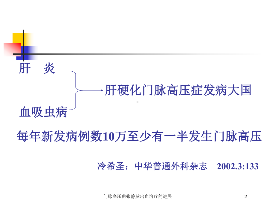 门脉高压曲张静脉出血治疗的进展培训课件.ppt_第2页