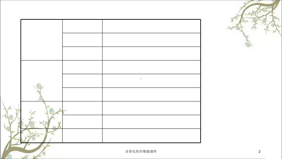 非骨化性纤维瘤课件.ppt_第2页