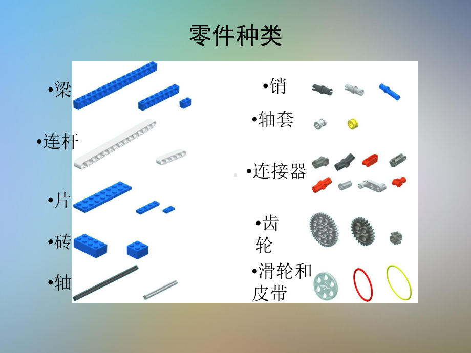 乐高机器人认识零件课件.pptx_第2页