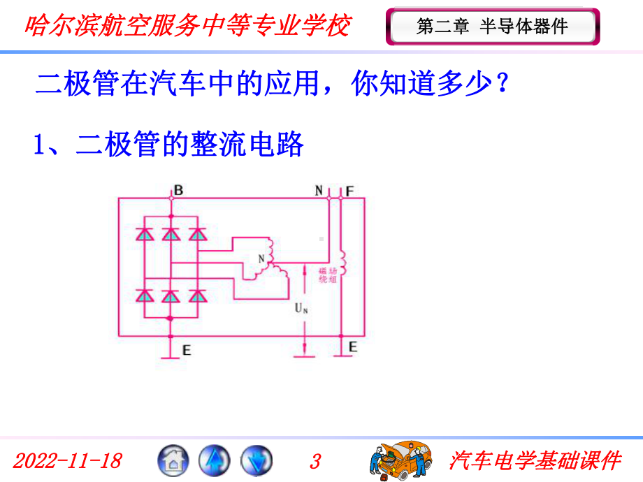 二极管课件分解.ppt_第3页