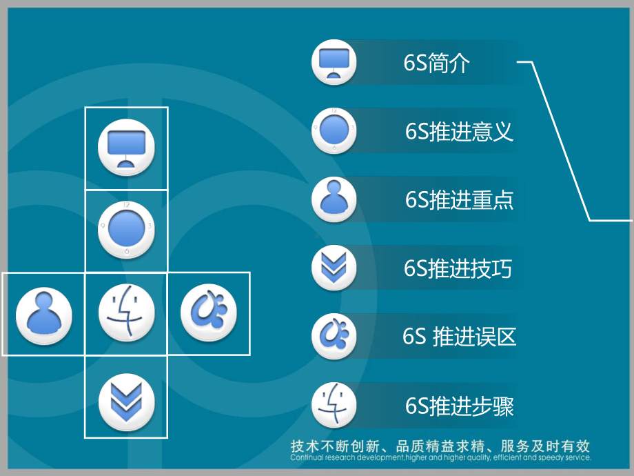 生产技术部6S管理培训方案.ppt_第3页