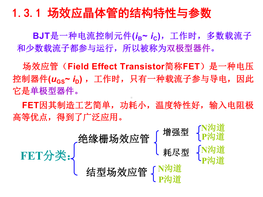 电子技术1-3概要课件.ppt_第3页