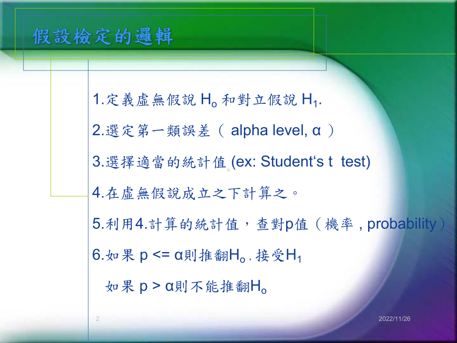 比较连续变项解读课件.ppt_第2页