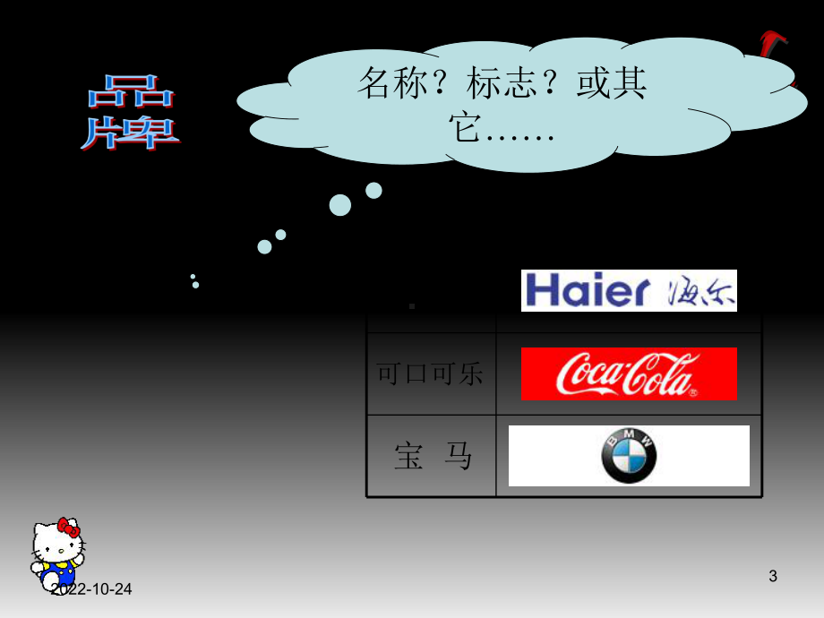 第1章-品牌与品牌管理概述-课件.ppt_第3页