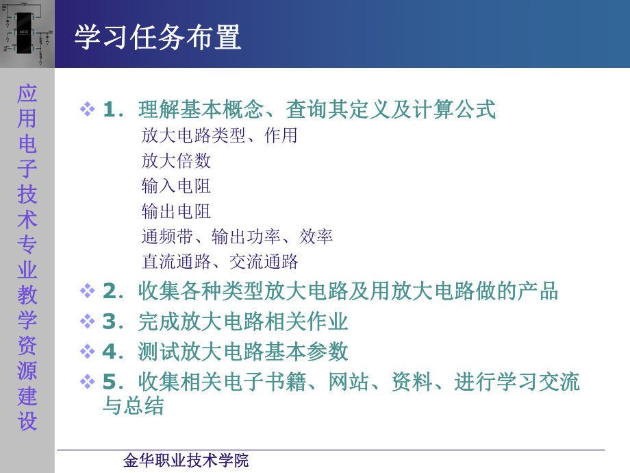 放大电路基础知识课件.ppt_第3页