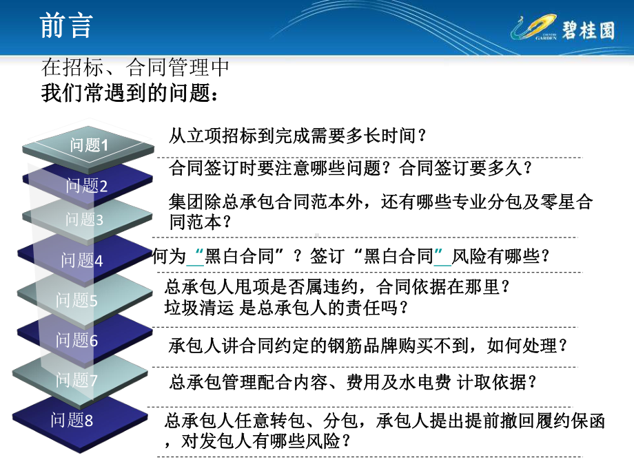 建设施工合同管理常见问题课件.ppt_第3页