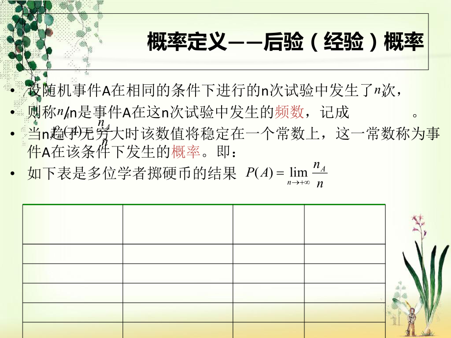 心理统计学05-概率分布及集中常用概率分布特征课件.ppt_第3页