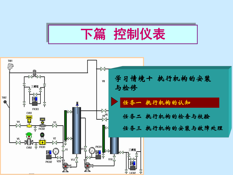 学习情境十-执行机构的安装与检修概要课件.ppt_第1页