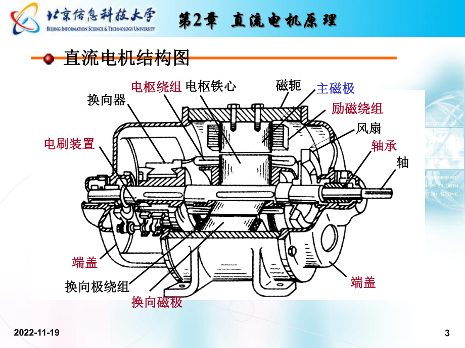 电机与拖动-第2章直流电机原理分解课件.ppt_第3页