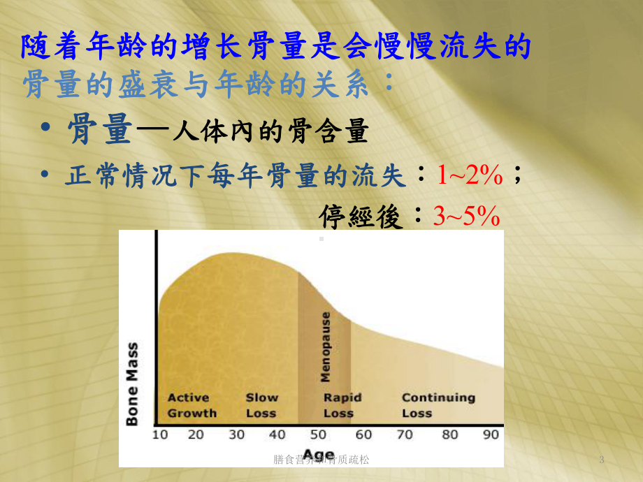 膳食营养和骨质疏松培训课件.ppt_第3页