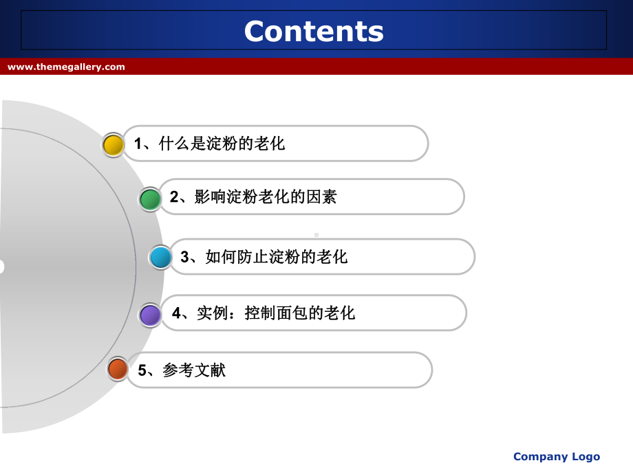 淀粉的老化--分解课件.ppt_第2页