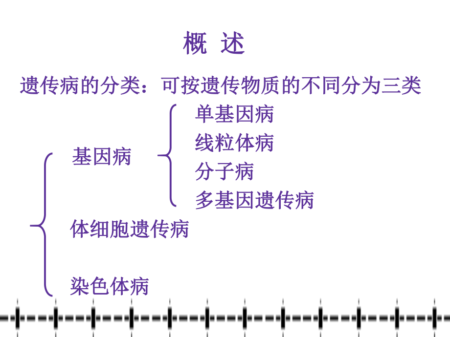 遗传代谢性疾病课件.pptx_第2页