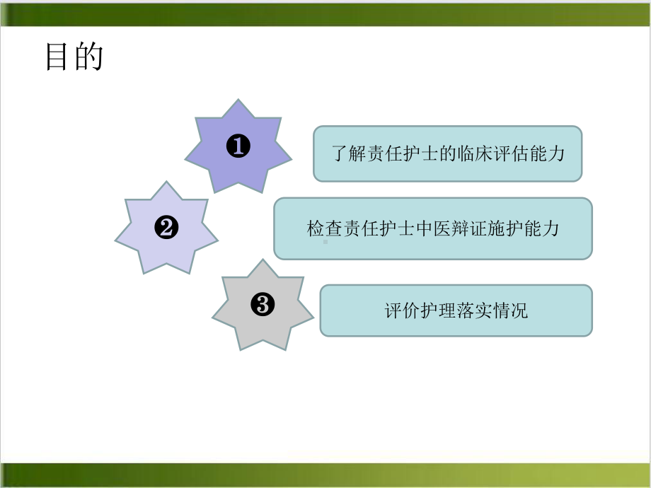 胃脘痛的辩证施护及护理查房示范课件.ppt_第2页