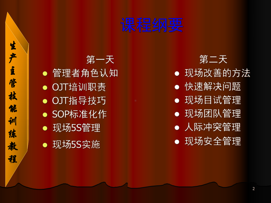 生产主管技能提升训练教案(NXPowerLite)课件.ppt_第2页