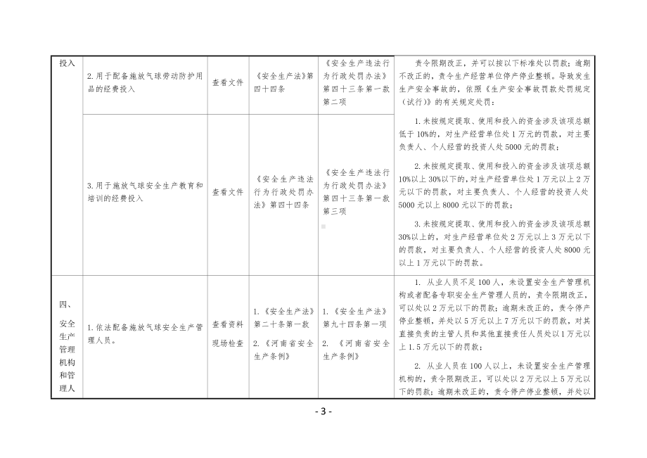 施放气球企业安全生产执法检查表参考模板范本.docx_第3页