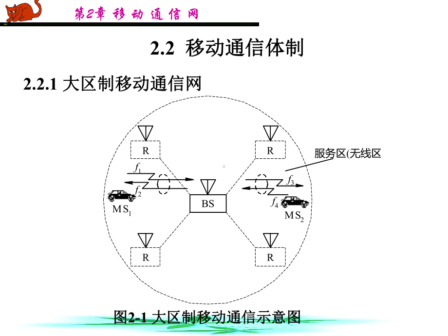 移动通信第章课件.ppt_第3页