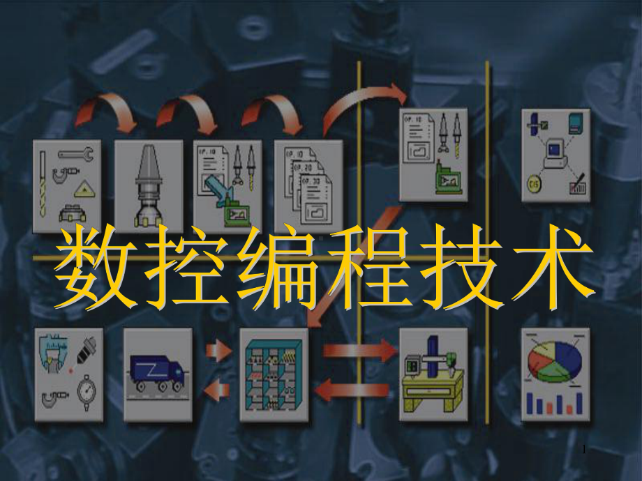 数控铣床与加工中心编程课件.ppt_第1页