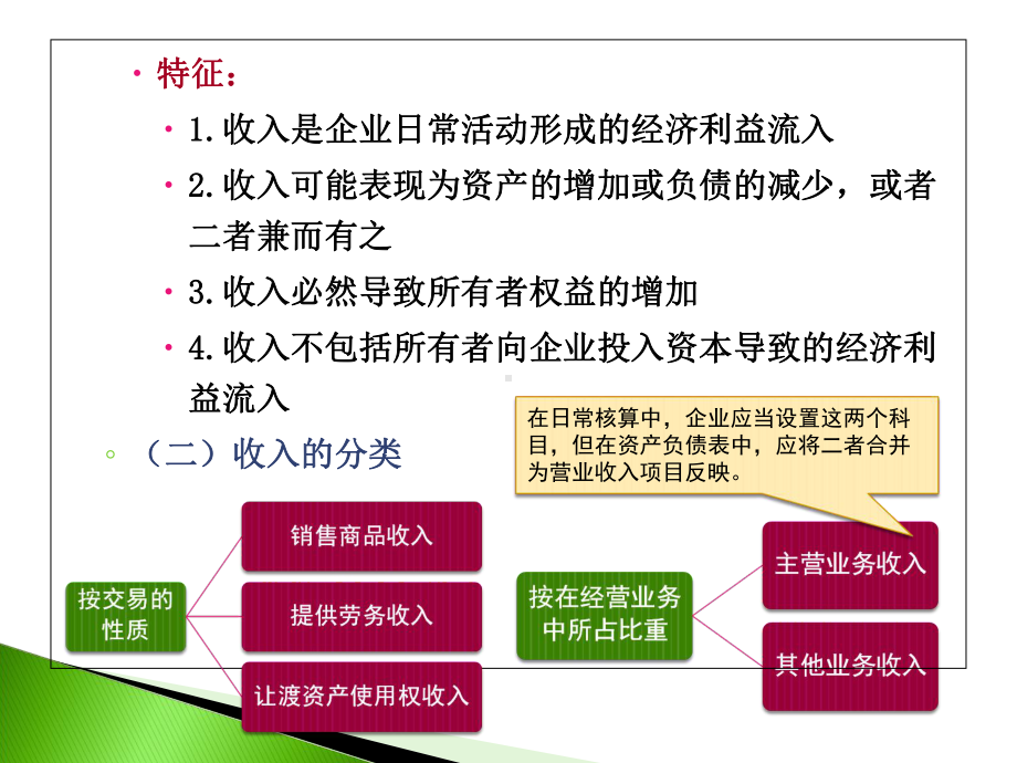 委托代销商品课件.ppt_第3页