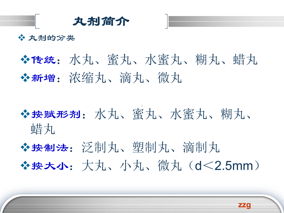 丸剂车间质量监控及管理要点课件.ppt_第3页