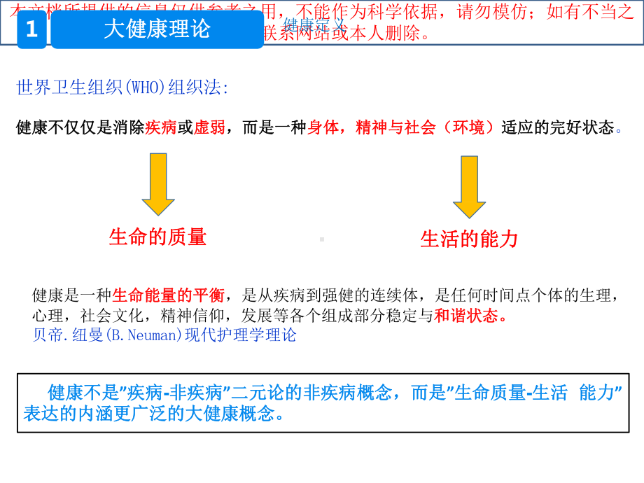 长期医疗护理险入门学习培训课件.ppt_第2页