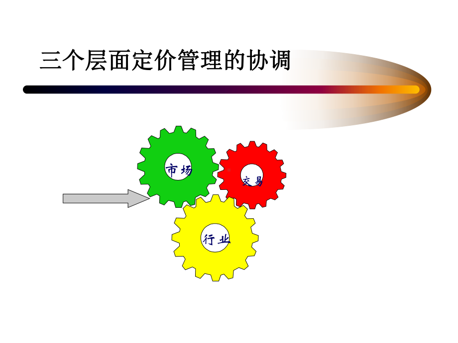 定价策略课程第二周课件.ppt_第1页