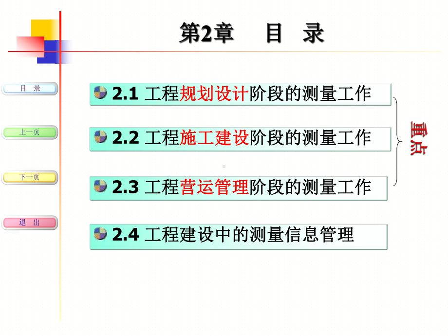 第二章-工程建设中的测量工作与信息管理(测绘11)课件.ppt_第2页