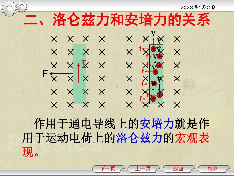 探究洛伦兹力(课堂)剖析课件.ppt_第3页